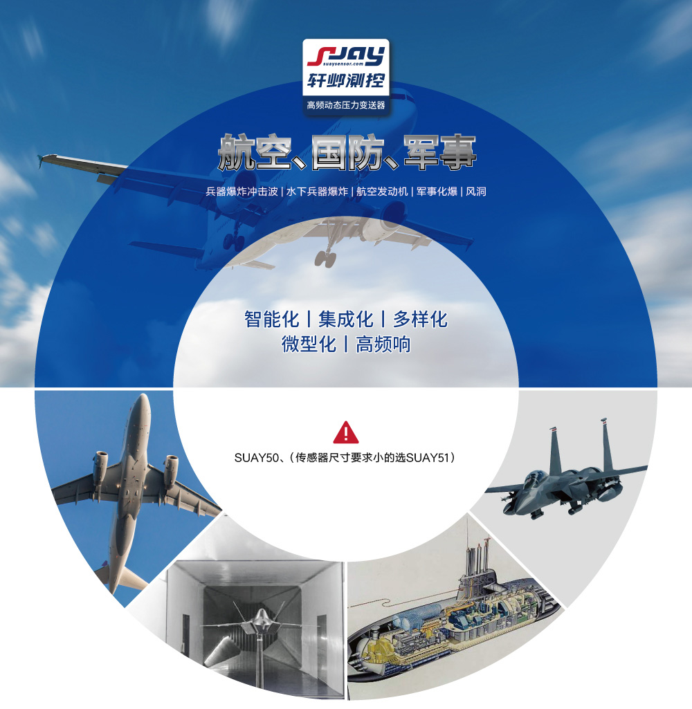 航空國(guó)防軍事（兵器爆炸沖擊波、水下兵器爆炸、航空發(fā)動(dòng)機(jī)、軍事化爆）